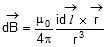 NCERT Summary: Moving Charges and Magnetism | Science & Technology for UPSC CSE