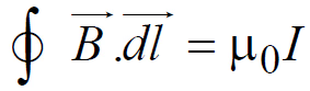 NCERT Summary: Moving Charges and Magnetism | Science & Technology for UPSC CSE