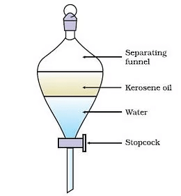 NCERT Summary: Is Matter Around Us Pure | Science & Technology for UPSC CSE