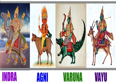 Early Vedic Age - UPSC