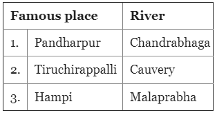 यूपीएससी प्रीलिम्स पिछले वर्ष के प्रश्न 2019: भूगोल | यूपीएससी सीएसई के लिए भूगोल (Geography) - UPSC