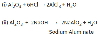 NCERT Summary: Metals & Non-metals | Science & Technology for UPSC CSE
