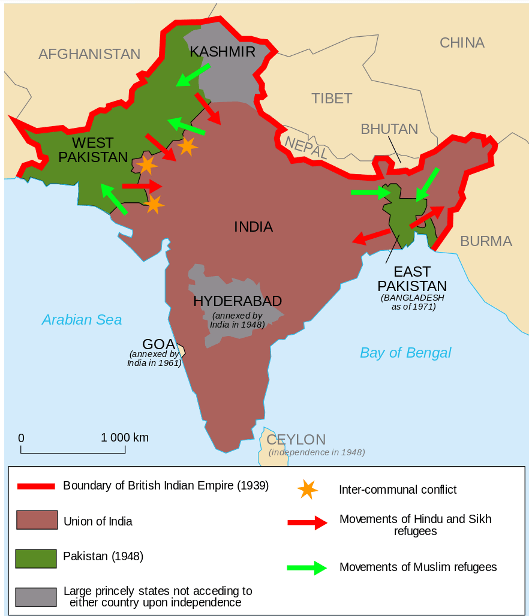 India After Independence | Post Independence History for UPSC Mains