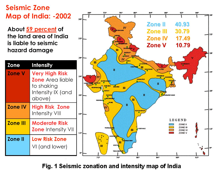 NCERT Summary: Natural Hazards and Disasters | Geography for UPSC CSE