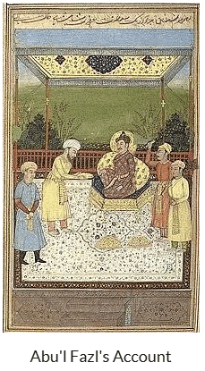 NCERT Summary: Theme-5 Through the Eyes of Travellers (Class 12) | History for UPSC CSE