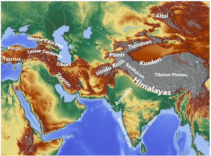 Geography of Asia | Famous Books for UPSC Exam (Summary & Tests)