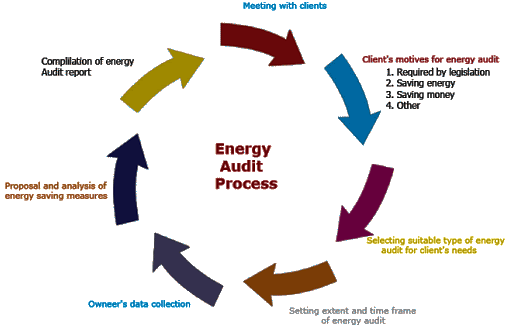 Shankar IAS Summary: India and Climate Change - 3 | Famous Books for UPSC Exam (Summary & Tests)