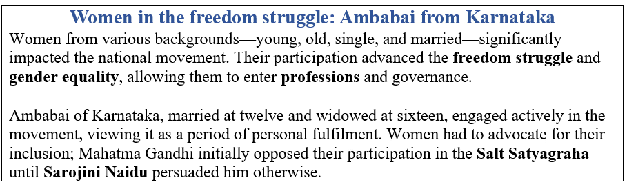 NCERT Summary: The Making of the National Movement: 1870s – 1947 (Class 8) | History for UPSC CSE