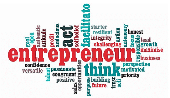 Issues relating to development and management of Human Resource | Indian Polity for UPSC CSE