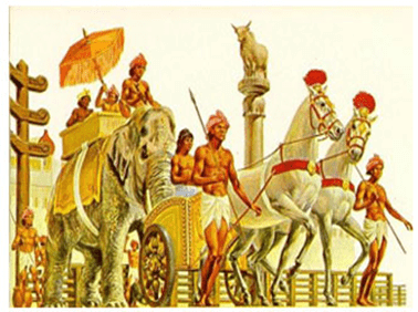 Early Vedic Age - UPSC