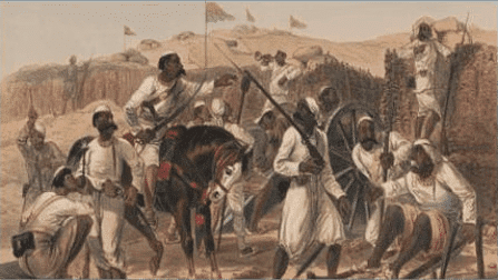 NCERT Summary: When People Revolt (Class 8) | History for UPSC CSE