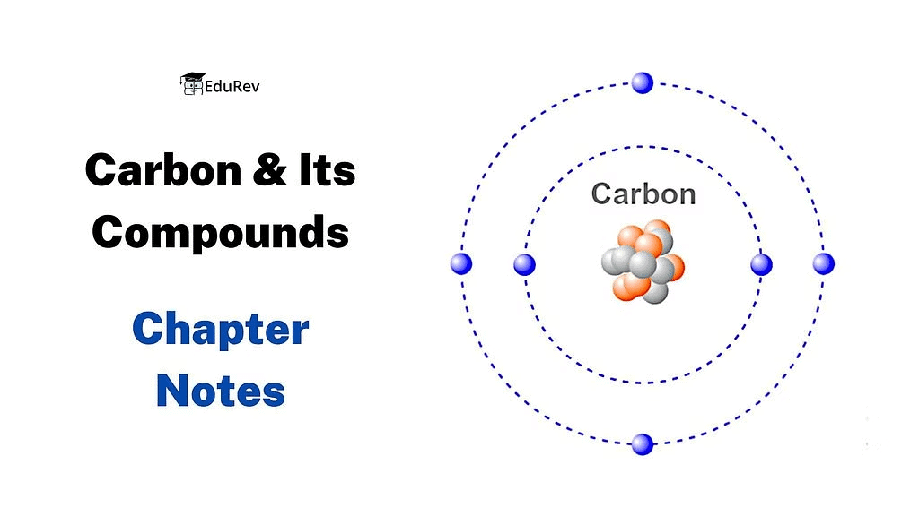 NCERT Summary: Carbon & Its Compounds | Science & Technology for UPSC CSE