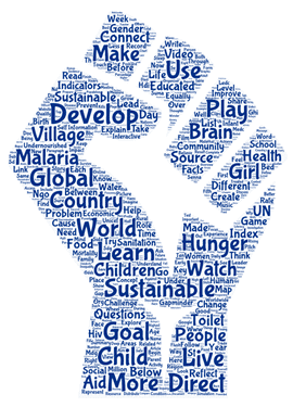 Sustainable Development | Geography for UPSC CSE