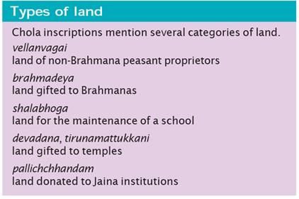 NCERT Summary: New Kings & Kingdoms - BPSC (Bihar)