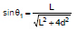 NCERT Summary: Moving Charges and Magnetism | Science & Technology for UPSC CSE