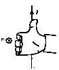 NCERT Summary: Moving Charges and Magnetism | Science & Technology for UPSC CSE