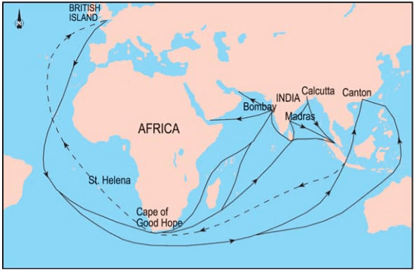 NCERT Summary: From Trade to Territory (Class 8) | History for UPSC CSE