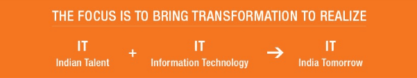 Digital India | Science & Technology for UPSC CSE