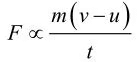 NCERT Summary: Force and Laws of Motion | Science & Technology for UPSC CSE