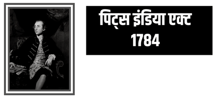 स्पेक्ट्रम: संवैधानिक, प्रशासनिक और न्यायिक विकास का सारांश | आधुनिक भारत का इतिहास (Spectrum) for UPSC CSE in Hindi