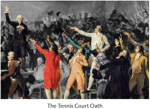 NCERT Summary: The French Revolution (Class 9) | History for UPSC CSE