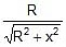 NCERT Summary: Moving Charges and Magnetism | Science & Technology for UPSC CSE