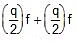 NCERT Summary: Moving Charges and Magnetism | Science & Technology for UPSC CSE