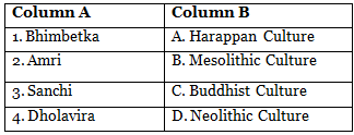 MCQ का अभ्यास: कक्षा 6 इतिहास (NCERT आधारित) | UPSC CSE के लिए इतिहास (History)