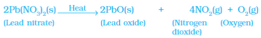 NCERT Summary: Chemical Reactions & Equations | Science & Technology for UPSC CSE