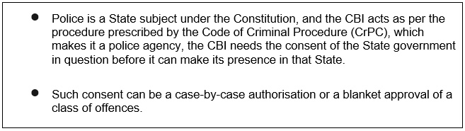 Central Bureau of Investigation - (Part - 1) | Indian Polity for UPSC CSE