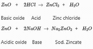 NCERT Summary: Metals & Non-metals | Science & Technology for UPSC CSE
