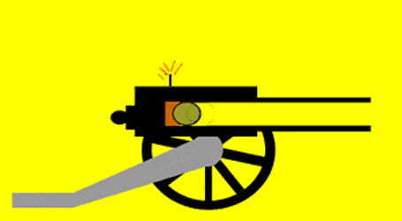 NCERT Summary: Force and Laws of Motion | Science & Technology for UPSC CSE