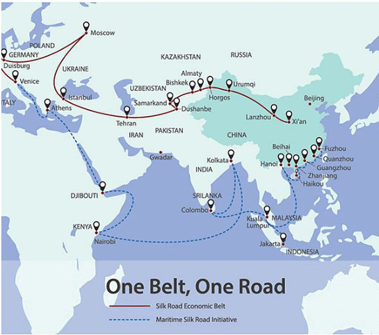 Coastal Kingdoms & Silk Route - UPSC