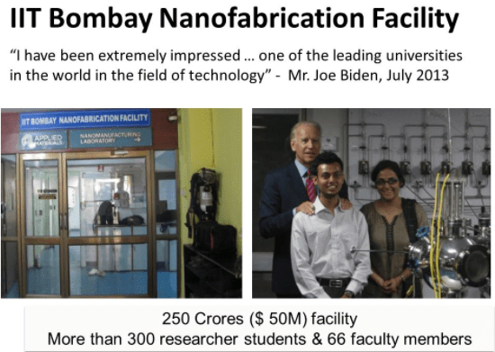 India’s Nanotechnology Policy | Science & Technology for UPSC CSE