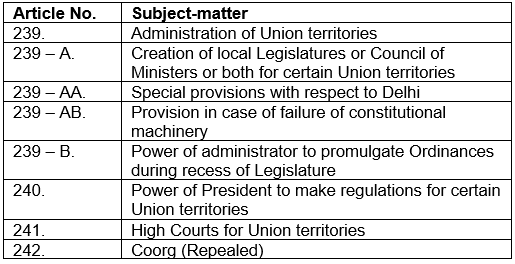 Union Territories in India- 1 | Indian Polity for UPSC CSE