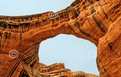 Aeolian Landforms | Geography for UPSC CSE
