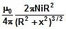 NCERT Summary: Moving Charges and Magnetism | Science & Technology for UPSC CSE