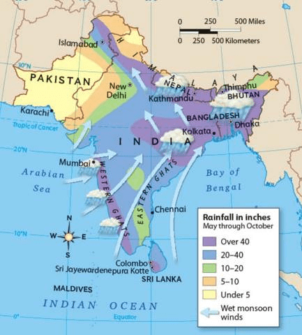 बारिश के मौसम में हवा की दिशा