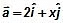 NCERT Summary: Moving Charges and Magnetism | Science & Technology for UPSC CSE