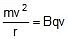 NCERT Summary: Moving Charges and Magnetism | Science & Technology for UPSC CSE
