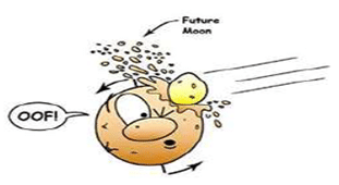 NCERT Summary: Motions of the Earth | Geography for UPSC CSE
