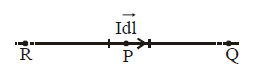 NCERT Summary: Moving Charges and Magnetism | Science & Technology for UPSC CSE