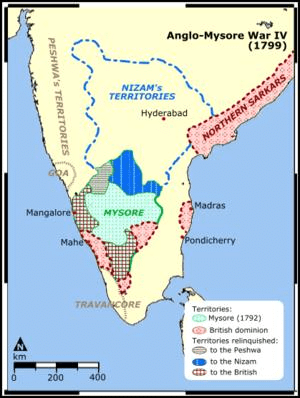 स्पेक्ट्रम सारांश: भारत में ब्रिटिश शक्ति का विस्तार और समेकन- 1 | आधुनिक भारत का इतिहास (Spectrum) for UPSC CSE in Hindi