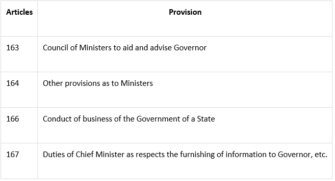 Chief Minister and Council of Ministers | Indian Polity for UPSC CSE