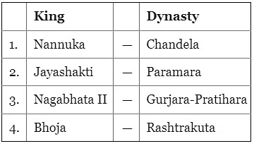 UPSC Prelims Previous Year Questions 2022: History | History for UPSC CSE
