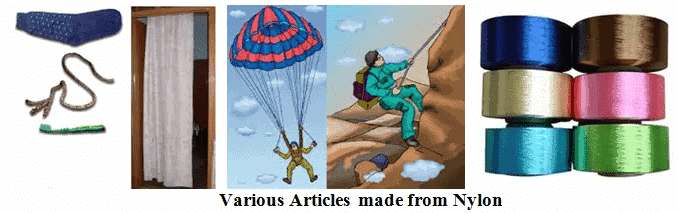 NCERT सारांश: सिंथेटिक फाइबर और प्लास्टिक | विज्ञान और प्रौद्योगिकी (Science & Technology) for UPSC CSE