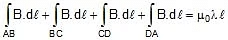 NCERT Summary: Moving Charges and Magnetism | Science & Technology for UPSC CSE
