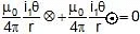 NCERT Summary: Moving Charges and Magnetism | Science & Technology for UPSC CSE