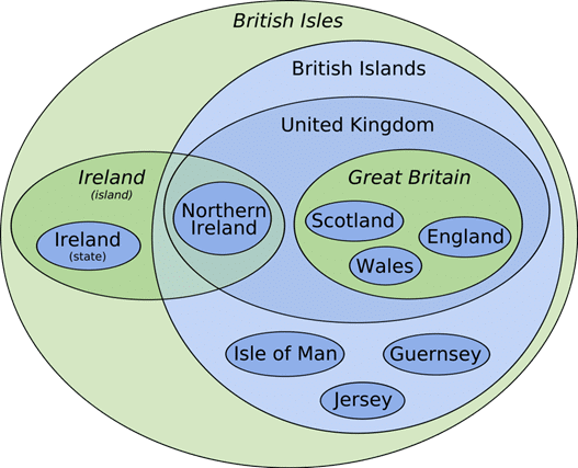 Geography of Europe | Geography for UPSC CSE