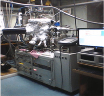 India’s Nanotechnology Policy | Science & Technology for UPSC CSE